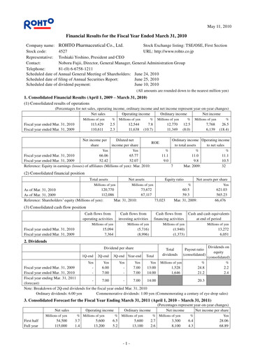 Thumbnail Rohto Pharmaceutical Financial Statement fy2010