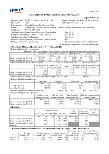 Thumbnail Rohto Pharmaceutical Financial Statement fy2011