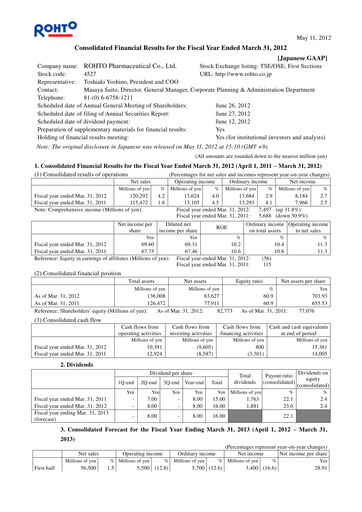 Thumbnail Rohto Pharmaceutical Financial Statement fy2012