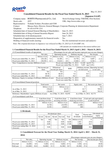 Thumbnail Rohto Pharmaceutical Financial Statement fy2013