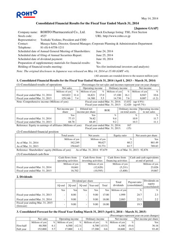 Thumbnail Rohto Pharmaceutical Financial Statement fy2014