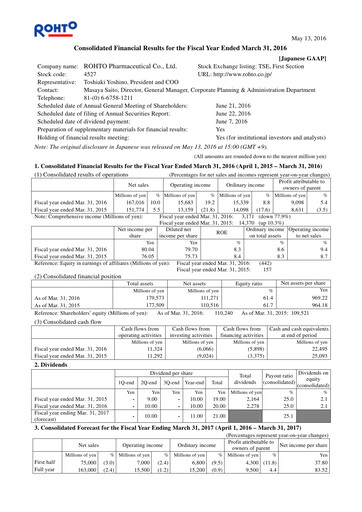 Thumbnail Rohto Pharmaceutical Financial Statement fy2016