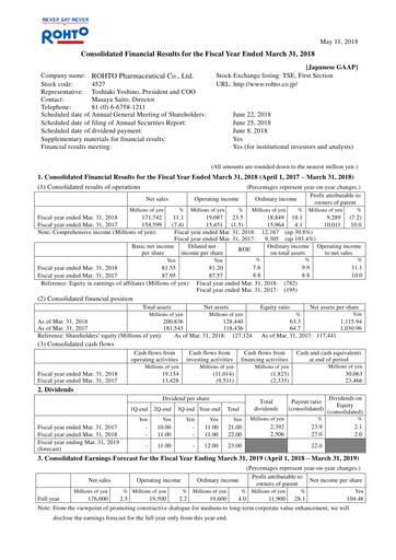 Thumbnail Rohto Pharmaceutical Financial Statement fy2018