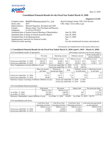 Thumbnail Rohto Pharmaceutical Financial Statement fy2020