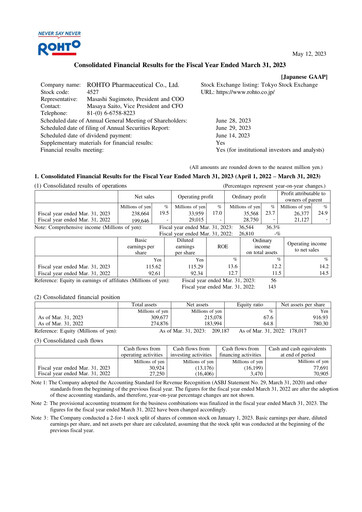 Thumbnail Rohto Pharmaceutical Financial Statement fy2023