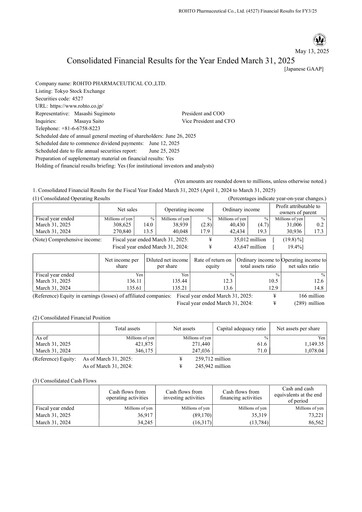 Thumbnail Rohto Pharmaceutical Financial Statement fy2025