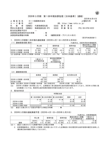 Thumbnail Rohto Pharmaceutical Quarterly Report 2025-q1