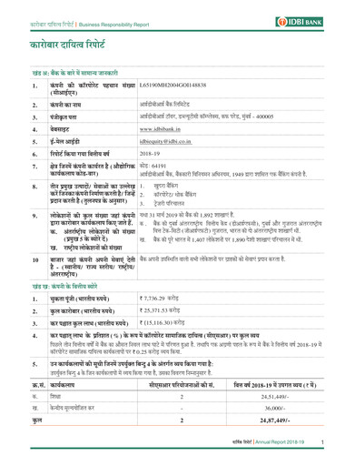 Thumbnail IDBI Bank
 ESG Report 2018-2019
