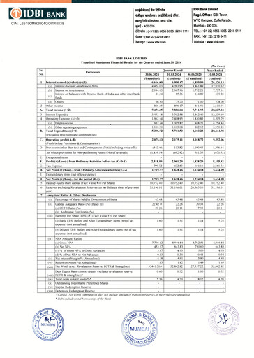 Thumbnail IDBI Bank
 Quarterly Report 2024-2025-q1