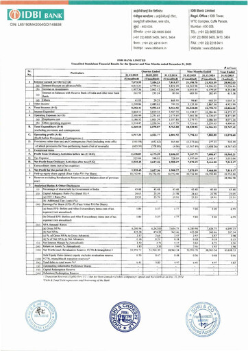 Thumbnail IDBI Bank
 Quarterly Report 2025-2026-q3
