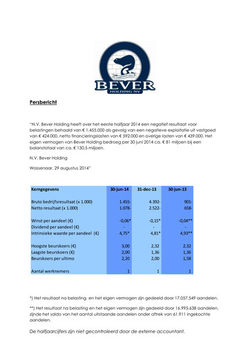 Thumbnail Bever Holding Half-year Report 2014-h1