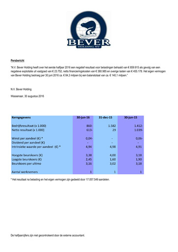 Thumbnail Bever Holding Half-year Report 2016-h1