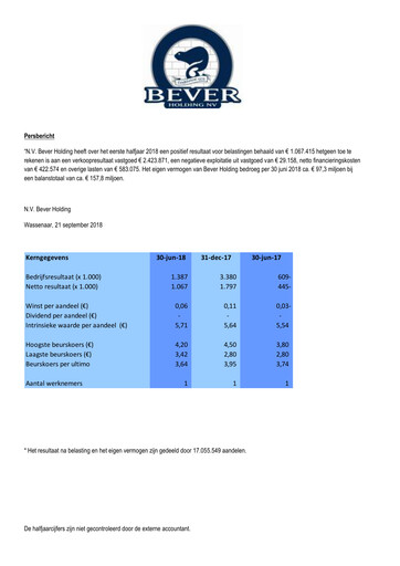 Thumbnail Bever Holding Half-year Report 2018-h1