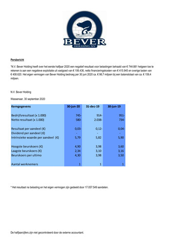 Thumbnail Bever Holding Half-year Report 2020-h1