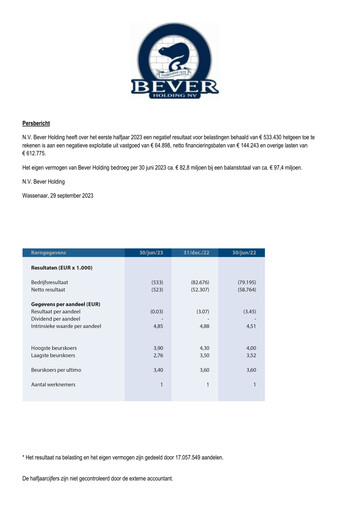 Thumbnail Bever Holding Half-year Report 2023-h1