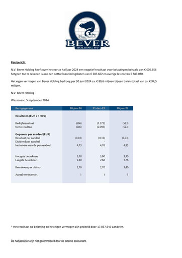 Thumbnail Bever Holding Half-year Report 2024-h1