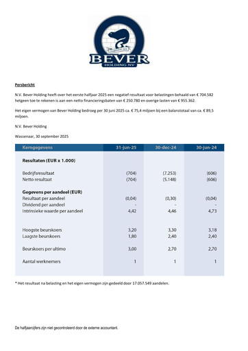 Thumbnail Bever Holding Half-year Report 2025-h1