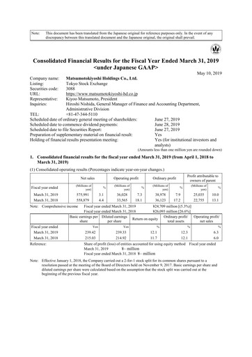 Thumbnail MatsukiyoCocokara Financial Statement fy2019