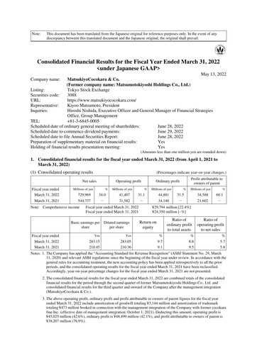 Thumbnail MatsukiyoCocokara Financial Statement fy2022