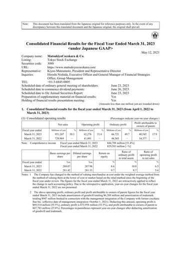 Thumbnail MatsukiyoCocokara Financial Statement fy2023