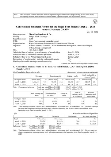 Thumbnail MatsukiyoCocokara Financial Statement fy2024