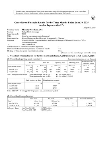 Thumbnail MatsukiyoCocokara Quarterly Report 2025-q1
