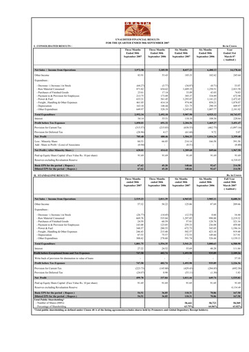 Thumbnail Grasim Industries
 Quarterly Report 2007-q2