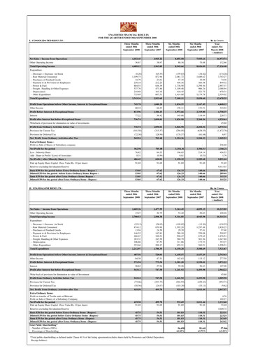 Thumbnail Grasim Industries
 Quarterly Report 2008-q2