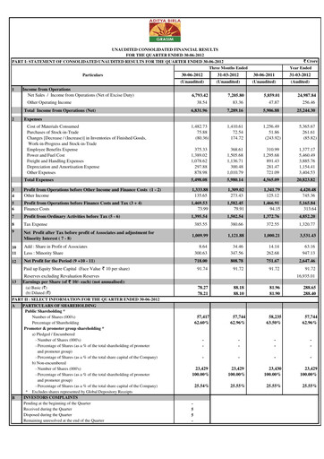 Thumbnail Grasim Industries
 Quarterly Report 2012-q1