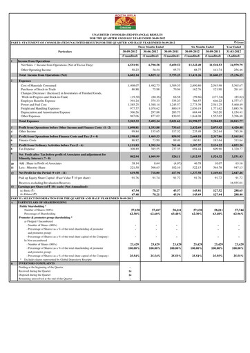Thumbnail Grasim Industries
 Quarterly Report 2012-q2
