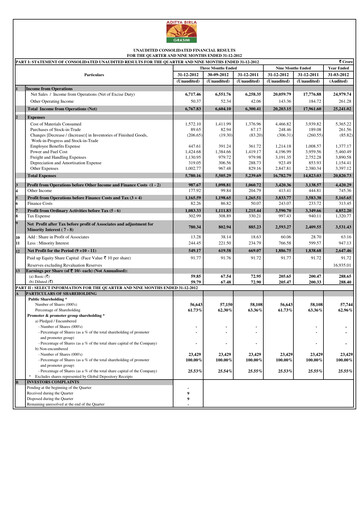 Thumbnail Grasim Industries
 Quarterly Report 2012-q3