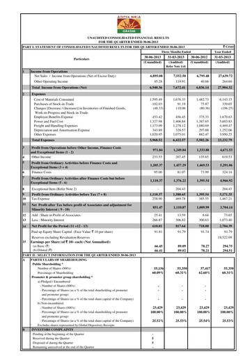Thumbnail Grasim Industries
 Quarterly Report 2013-q1