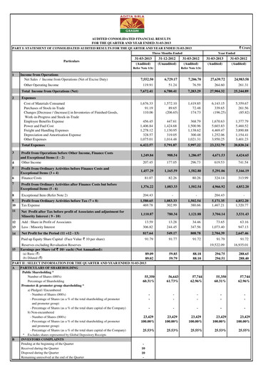 Thumbnail Grasim Industries
 Quarterly Report 2013-q4