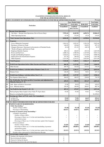 Thumbnail Grasim Industries
 Quarterly Report 2014-q1