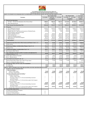 Thumbnail Grasim Industries
 Quarterly Report 2014-q3
