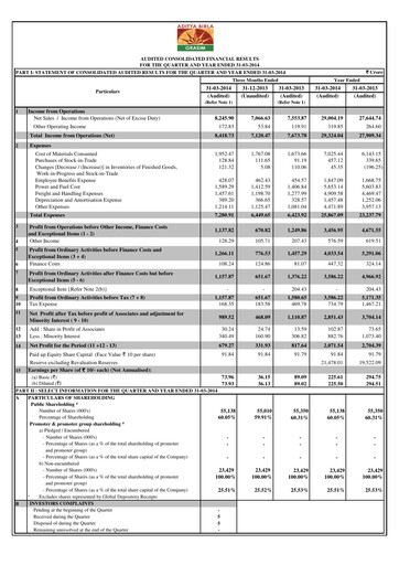 Thumbnail Grasim Industries
 Quarterly Report 2014-q4
