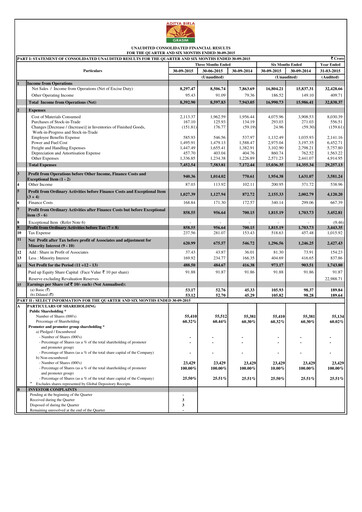 Thumbnail Grasim Industries
 Quarterly Report 2015-q2