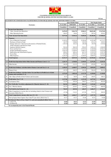 Thumbnail Grasim Industries
 Quarterly Report 2016-q3