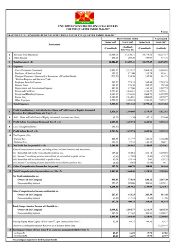 Thumbnail Grasim Industries
 Quarterly Report 2017-q1