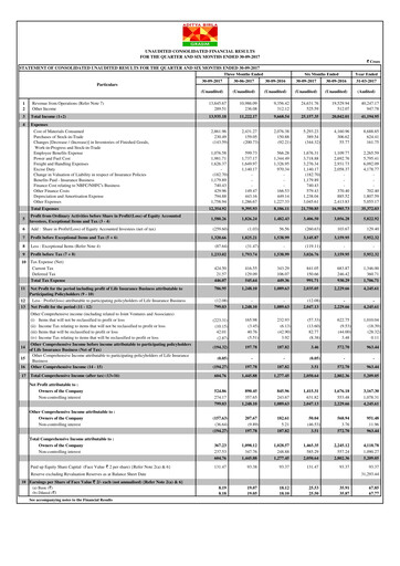 Thumbnail Grasim Industries
 Quarterly Report 2017-q2