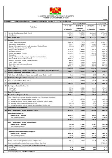 Thumbnail Grasim Industries
 Quarterly Report 2018-q1