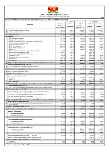 Thumbnail Grasim Industries
 Quarterly Report 2018-q4