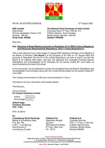 Thumbnail Grasim Industries
 Quarterly Report 2022-q1