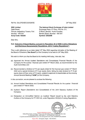 Thumbnail Grasim Industries
 Quarterly Report 2022-q4