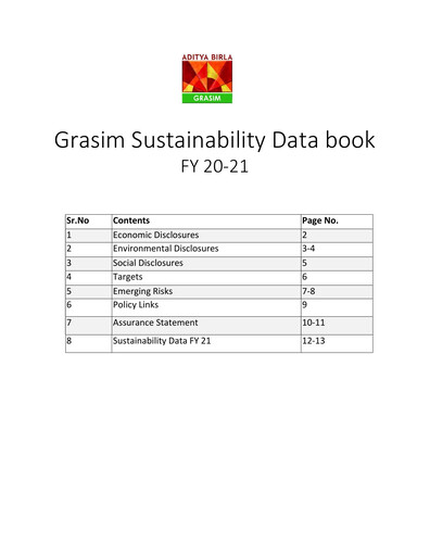 Thumbnail Grasim Industries
 Sustainability Report 2020-2021