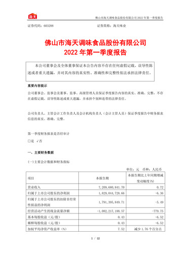 Vorschaubild Foshan Haitian Flavouring and Food Quartalsbericht 2022-q1