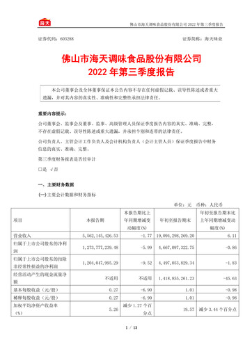 Vorschaubild Foshan Haitian Flavouring and Food Quartalsbericht 2022-q3