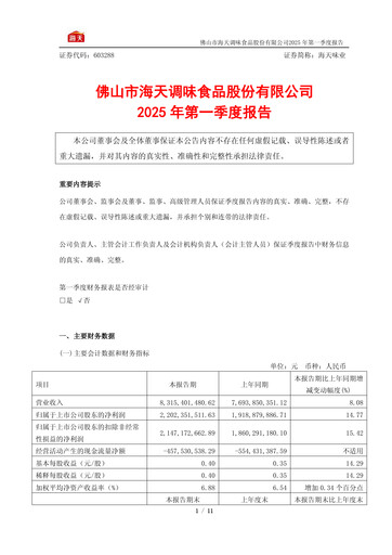 Vorschaubild Foshan Haitian Flavouring and Food Quartalsbericht 2025-q1