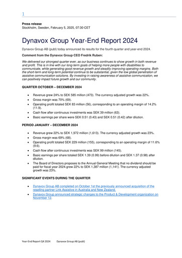 Thumbnail Dynavox Group Quarterly Report 2024-q4