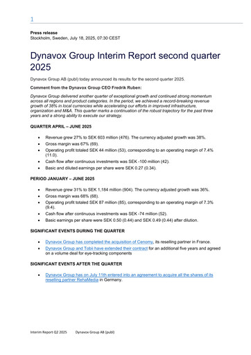 Thumbnail Dynavox Group Quarterly Report 2025-q2